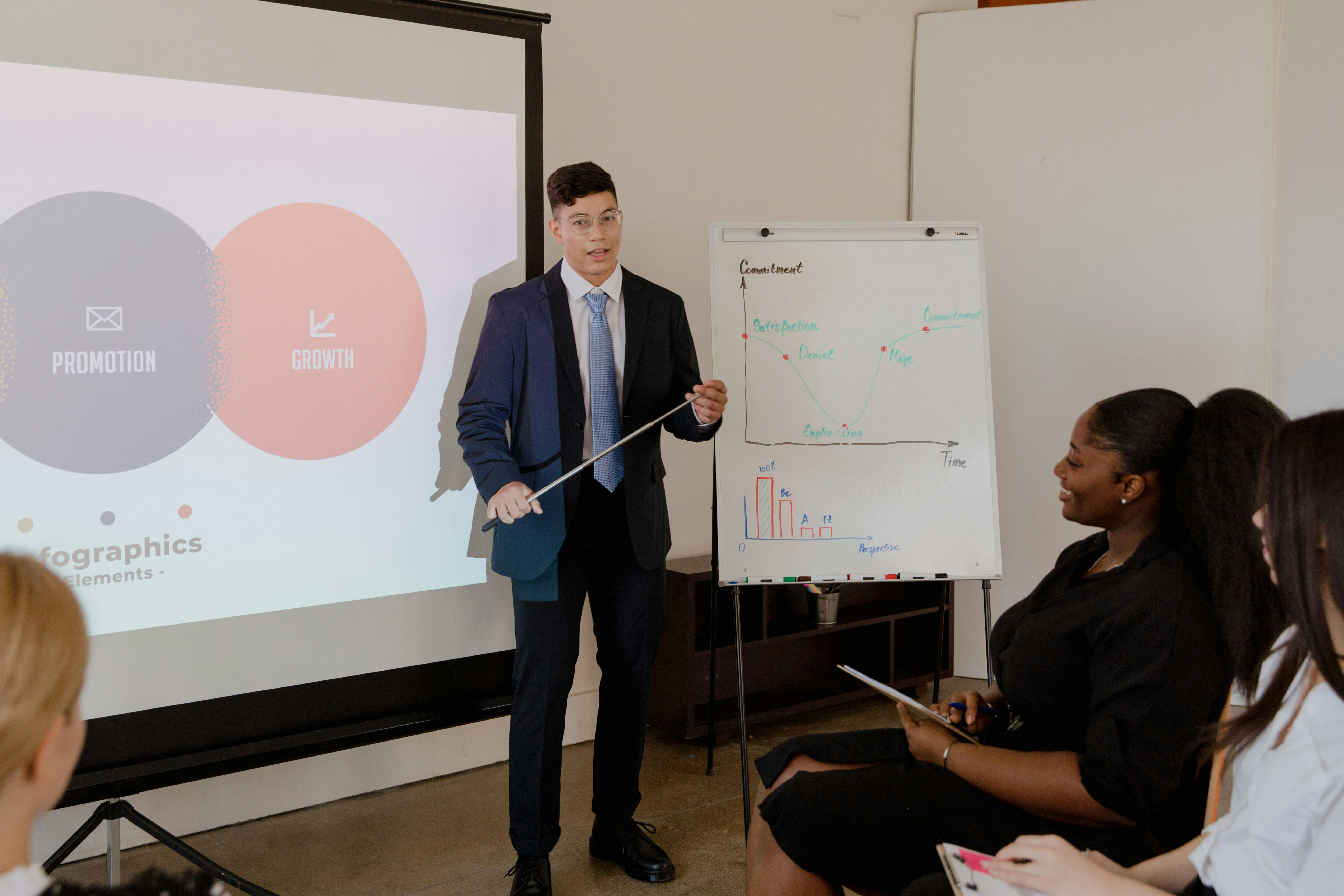 Structured Leadership in Emerging Markets